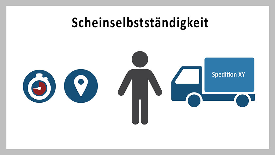 Scheinselbstständigkeit - darauf sollten Selbstständige und Auftraggeber achten | Video | K ...